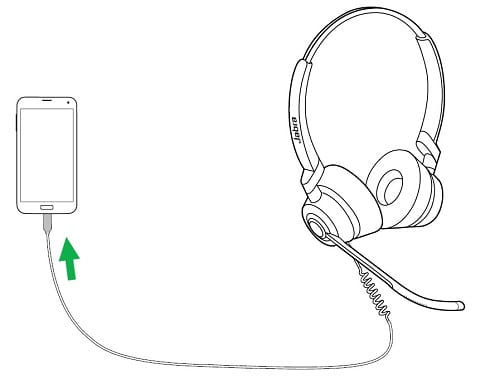 Barn kandidatskole fusion Kan jeg tilslutte mit Jabra-headset til en mobilenhed og bruge det til  opkald og musik? | Jabra Evolve2 40 - USB-C UC Stereo | Ofte stillede  spørgsmål | Jabra Support